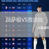 昆萨根VS贾法拉