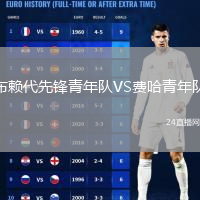 布赖代先锋青年队VS费哈青年队