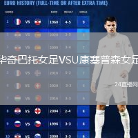 华奇巴托女足VSU康塞普森女足
