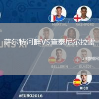 萨尔特河畔VS查泰尼尔拉雷