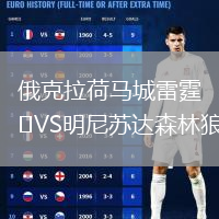 俄克拉荷马城雷霆VS明尼苏达森林狼