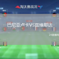 巴尼亚卢卡VS兹维耶达
