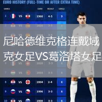 尼哈德维克格连戴域克女足VS葛洛塔女足
