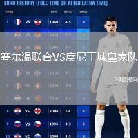 塞尔温联合VS度尼丁城皇家队