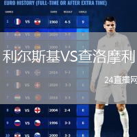 利尔斯基VS查洛摩利