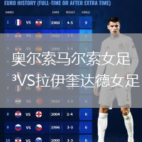 奥尔索马尔索女足VS拉伊奎达德女足