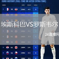 埃斯科巴VS罗斯韦尔