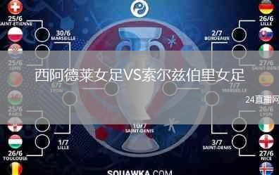 西阿德莱女足VS索尔兹伯里女足