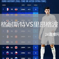 格耐斯特VS里昂格波