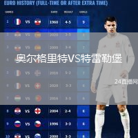 奥尔格里特VS特雷勒堡