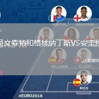 圣文森特和格林纳丁斯VS安圭拉