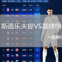 斯盖乐夫提VS基律纳