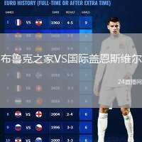布鲁克之家VS国际盖恩斯维尔