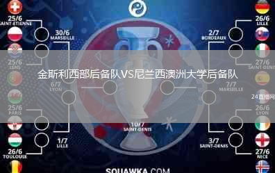 金斯利西部后备队VS尼兰西澳洲大学后备队
