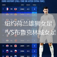 纽约荷兰雄狮女足VS布鲁克林城女足