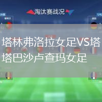 塔林弗洛拉女足VS塔巴沙卢查玛女足